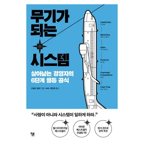 편의점보다 싼 무기가되는스토리 Best 5 제품